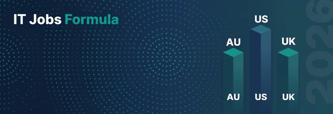 Global IT Jobs 2026 salary comparison — Australia, United States, United Kingdom