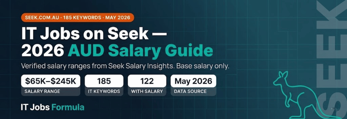 IT Jobs on Seek 2026 — AUD Salary Guide